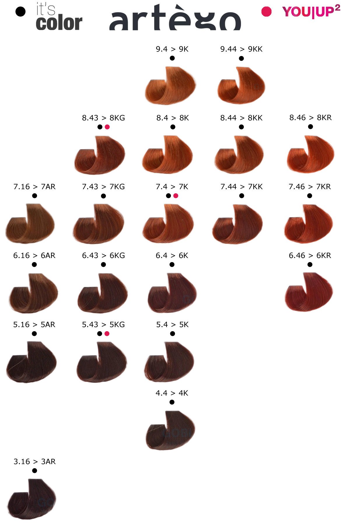 Artego It's Color czerwony/ rudy - obrazek 3