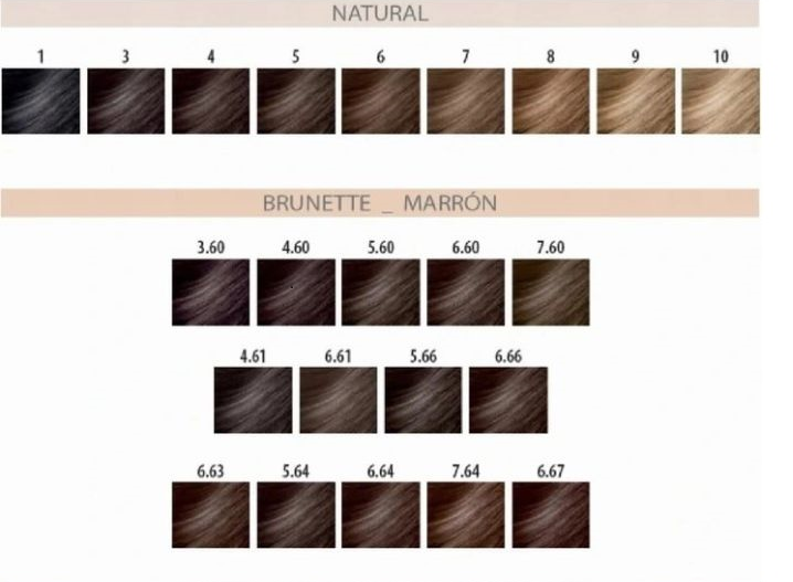 Farby montibello bez amoniaku denue