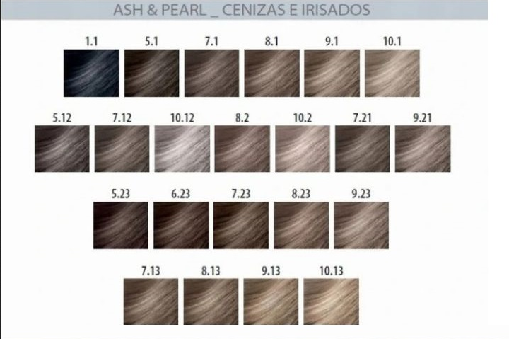 Farby montibello bez amoniaku denue