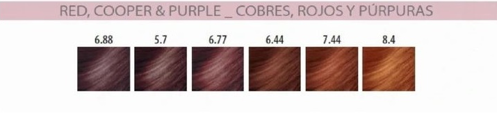 Farby montibello bez amoniaku denue