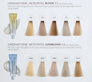 Farby montibello meteorites blonde paleta