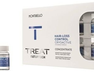 Ampułki przeciw wypadaniu włosów montibello