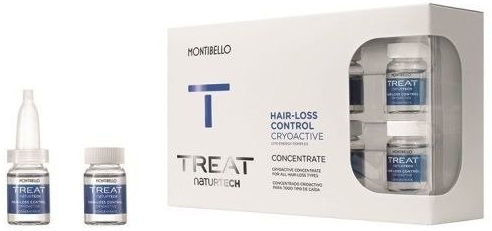 Ampułki przeciw wypadaniu włosów montibello