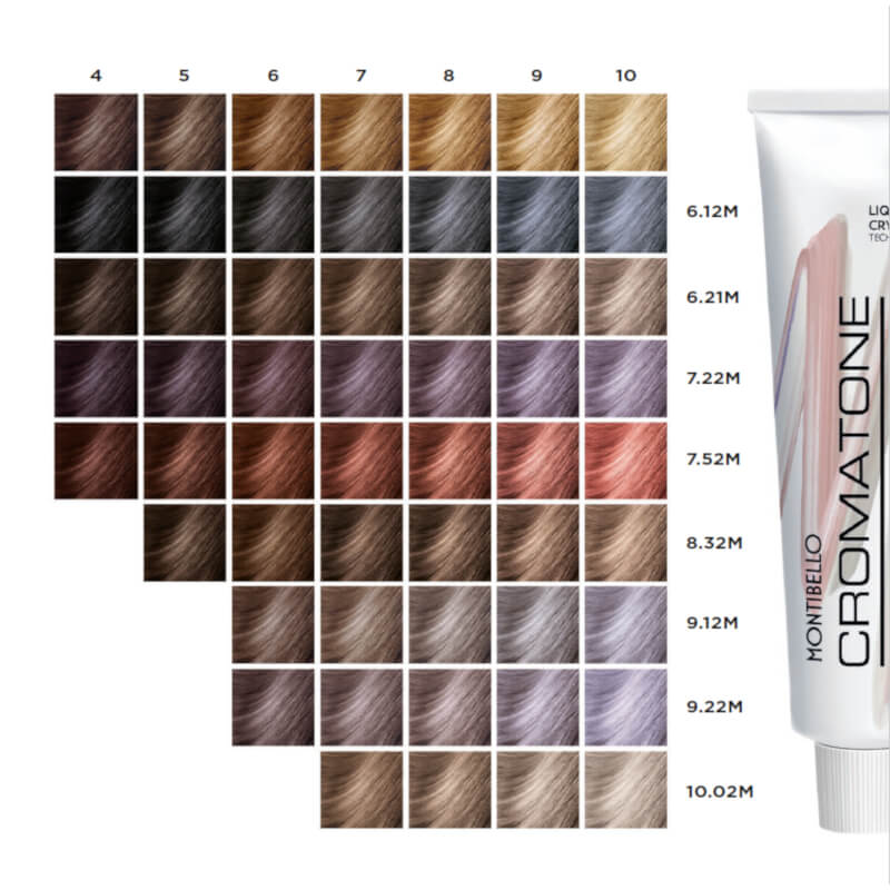 MONTIBELLO CROMATONE METALLICS 60 ml - obrazek 3